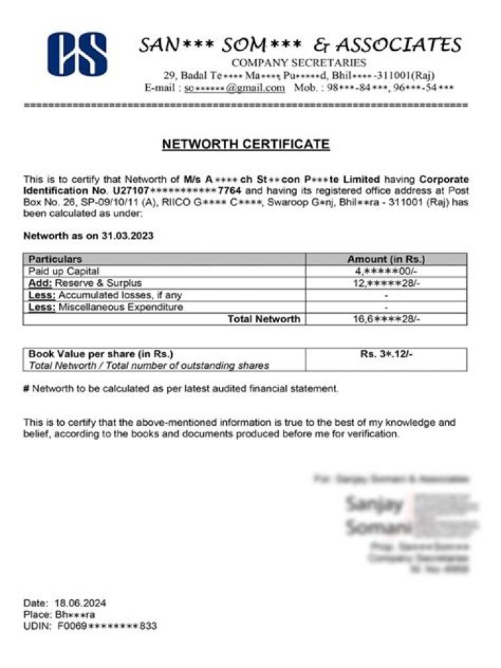 Net-worth